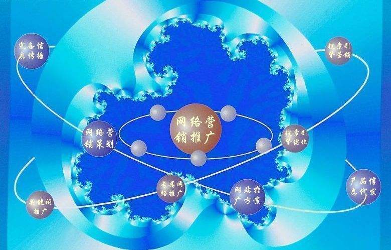 铜鼓新媒体运营企业需要掌握的网络推广技巧有哪些