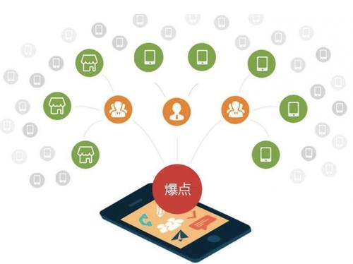 铜鼓为什么越来越多的企业通过软文营销来引流